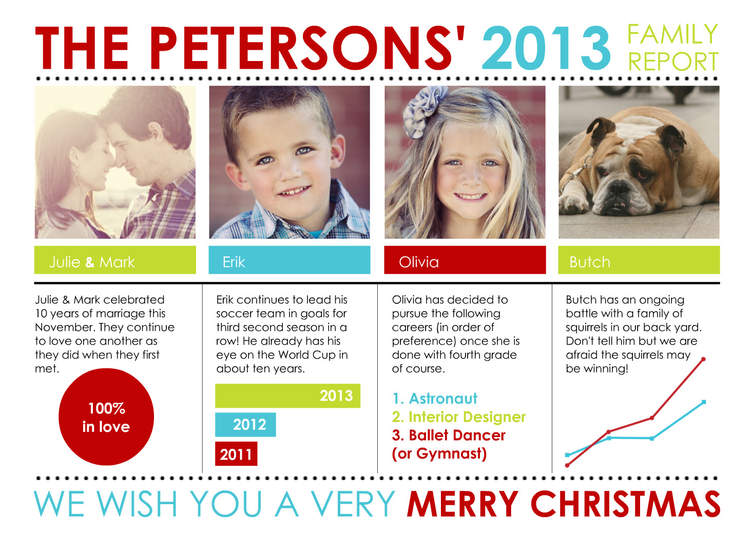 Christmas Card Year In Review Holiday Photo Cards Family Report by Custom Holiday Card