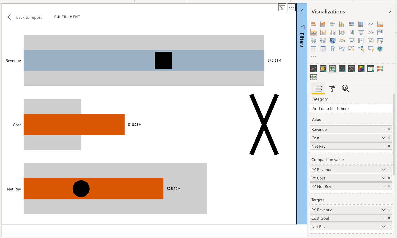 Power Bi Card Blank to Zero Danieleperilli Daniele Perilli