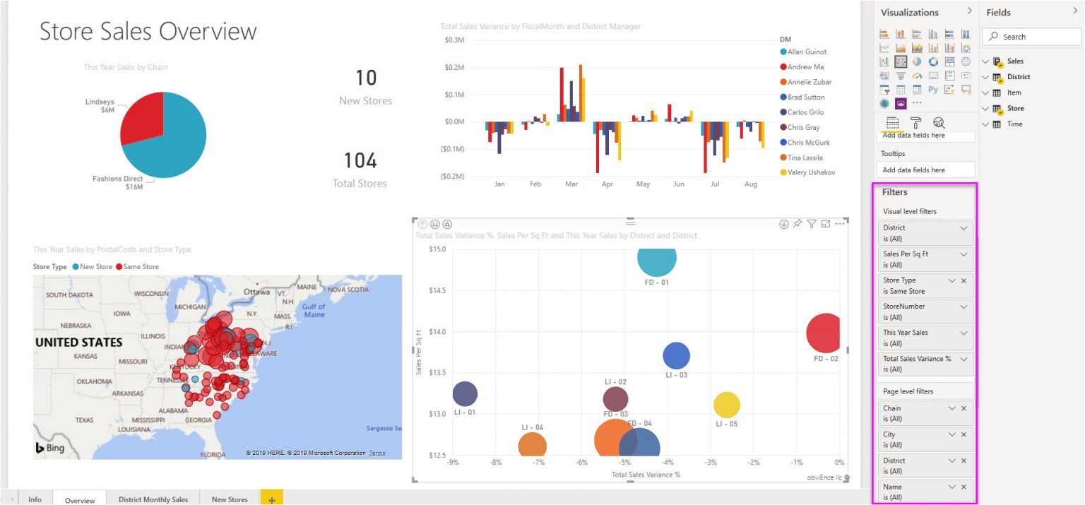 Power Bi Card Zero Instead Of Blank Filters and Highlighting In Power ...