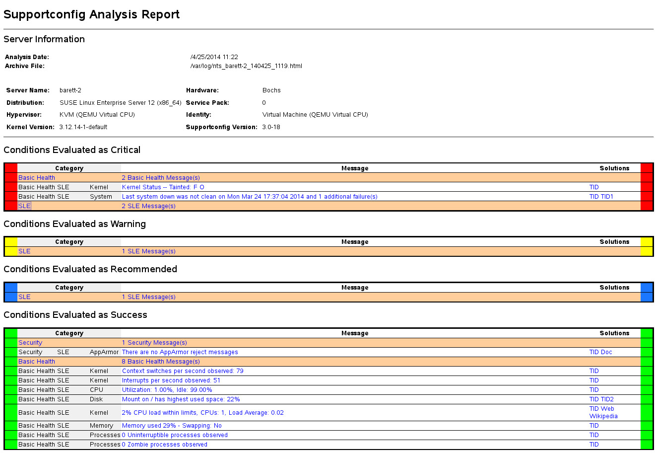 sca tool report html png