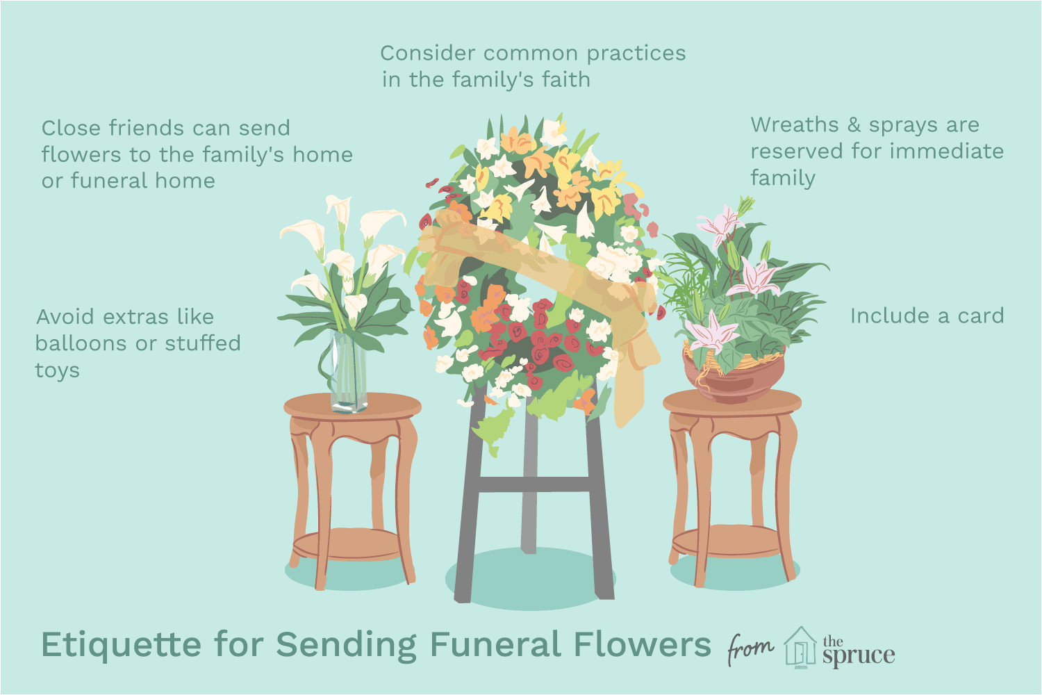 What Do You Put On A Funeral Flower Card Williamson ga us