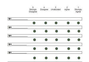 10 Point Likert Scale Template 30 Free Likert Scale Templates Examples Free Template