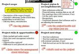 4 Blocker Template How to Write A Project 4 Blocker the Project Manager Pad