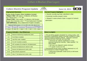 4 Blocker Template Program Management Review Presentation
