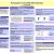 48 by 36 Poster Template 36 48 Poster Template Ppt 36x48d Beautiful Template