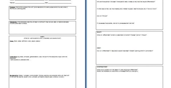 4mat Lesson Plan Template Adrian 39 S thoughts On Education K U D Vs 4mat