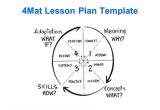 4mat Lesson Plan Template Unpacking Standards Planning Lessons Ppt Download