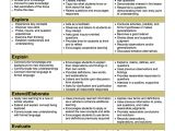 5 E Lesson Plan Template Science 1000 Images About 5e Model Science Education On Pinterest