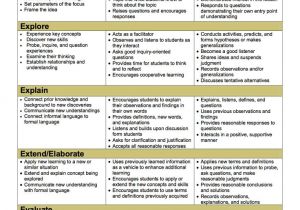 5 E Lesson Plan Template Science 1000 Images About 5e Model Science Education On Pinterest