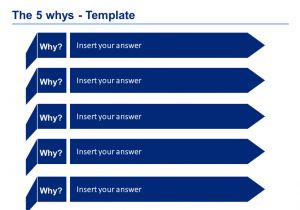 5 whys Template Free Download Download now A 5 whys Template by Ex Mckinsey Consultants