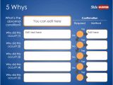 5 whys Template Free Download Free 5 whys form Powerpoint Template Free Powerpoint