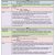 6 Month Business Plan Template 6 Month Business Plan Template Business form Templates