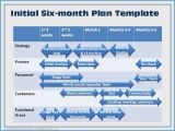 6 Month Business Plan Template Businessexcelleration