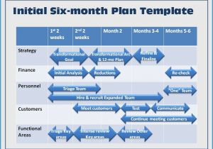 6 Month Business Plan Template Businessexcelleration