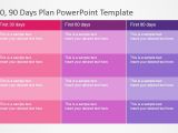 90 Day Business Plan Template for Interview 30 60 90 Days Plan Powerpoint Template Slidemodel