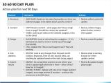 90 Day Business Plan Template for Interview 90 Day Business Plan Template for Interview Pimpinup Com