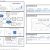 A3 Process Improvement Template A3 Template One Of Our Many Free Lean forms