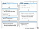 A3 Process Improvement Template Coaching for Improvement Using A3 Thinking for Personal