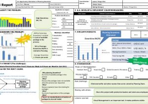A3 Process Improvement Template Lean A3 Report for Planning Downtime Elimination