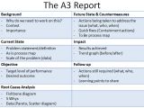 A3 Process Improvement Template Lean A3 Report Template Related Keywords Lean A3 Report
