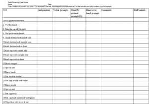 Aba Program Template Data Sheet for Task Analysis for Brushing Teeth Page 2 Of