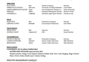 Acting Resume format Word Download Acting Resume Template Pdf Word Wikidownload