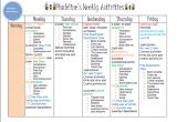 Activity Programme Template Learn with Play at Home Weekly Kids Activity Planner