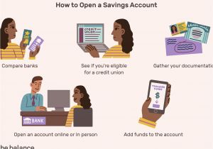 Add Money to Simple Card Savings Account Definition How to Open One