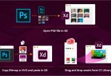 Adobe Creative Suite Graphics Card Requirements Bring assets From Other Applications Into Adobe Xd