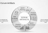 Agile Artifacts Templates 3d Agile Scrum Artifacts Powerpoint Diagram Slidemodel