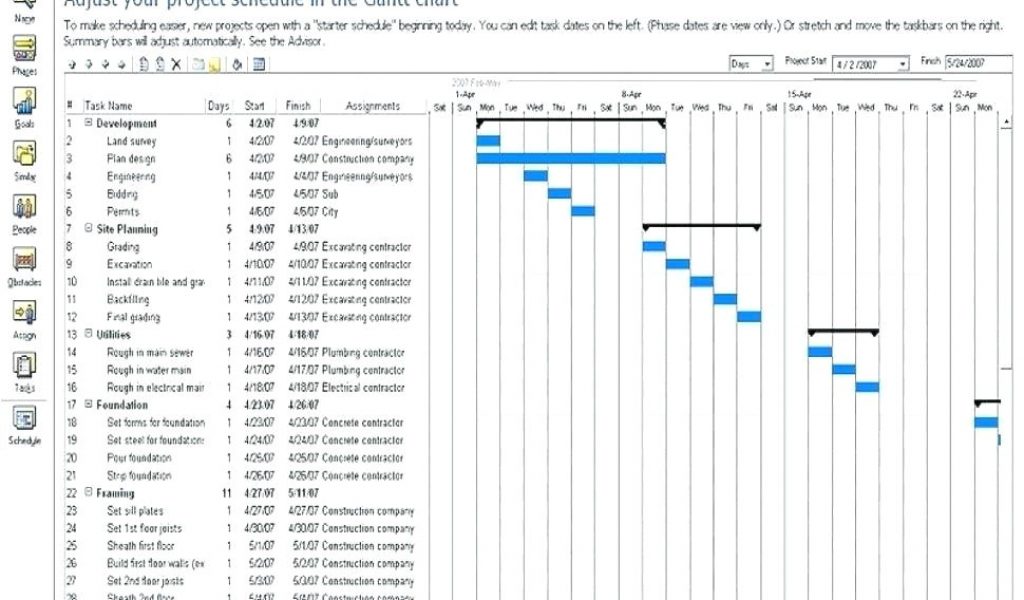 Agile Artifacts Templates Scrum Artifacts Templates 6 Staged Diagram ...