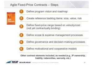 Agile Contract Template Agile Contracts by Drew Jemilo Agile2015