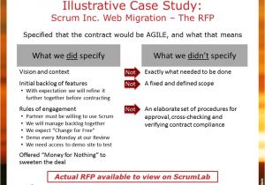 Agile Contract Template Agile Contracts Slide 14