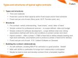 Agile Contract Template Distributed Agile Teams and Alternative Contractual forms