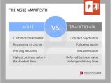 Agile Contract Template the Agile Manifesto Agile Vs Traditional Customer