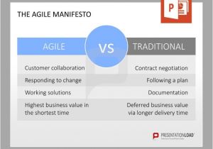 Agile Contract Template the Agile Manifesto Agile Vs Traditional Customer