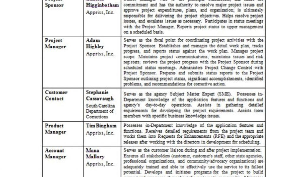 Agile Requirements Gathering Template 3 Quality Requirements Gathering ...