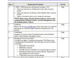 Agile Requirements Gathering Template 3 Quality Requirements Gathering Templates