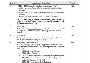 Agile Requirements Gathering Template 3 Quality Requirements Gathering Templates