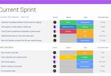 Agile Sprint Calendar Template Agile Planning A Step by Step Guide Monday Blog