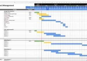 Agile Sprint Calendar Template Agile Project Plan Template Excel Microsoft Project