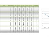 Agile Sprint Calendar Template Free Agile Project Management Templates In Excel