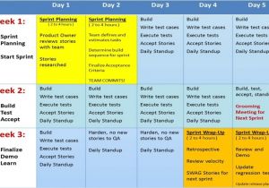 Agile Sprint Calendar Template Pmi Puget sound Chapter Upcoming events