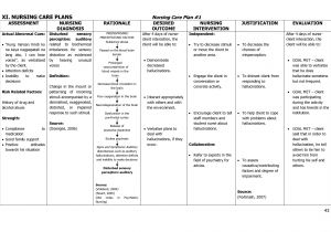 Alcohol Management Plan Template Chart Template Category Page 411 Efoza Com