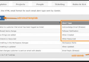 Alert Email Template Alert Templates Gemini Documentation
