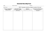 Anecdotal assessment Template Anecdotal Record Examples Invitation Templates