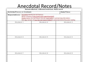 Anecdotal assessment Template Image Result for Anecdotal Notes Template Teachers K