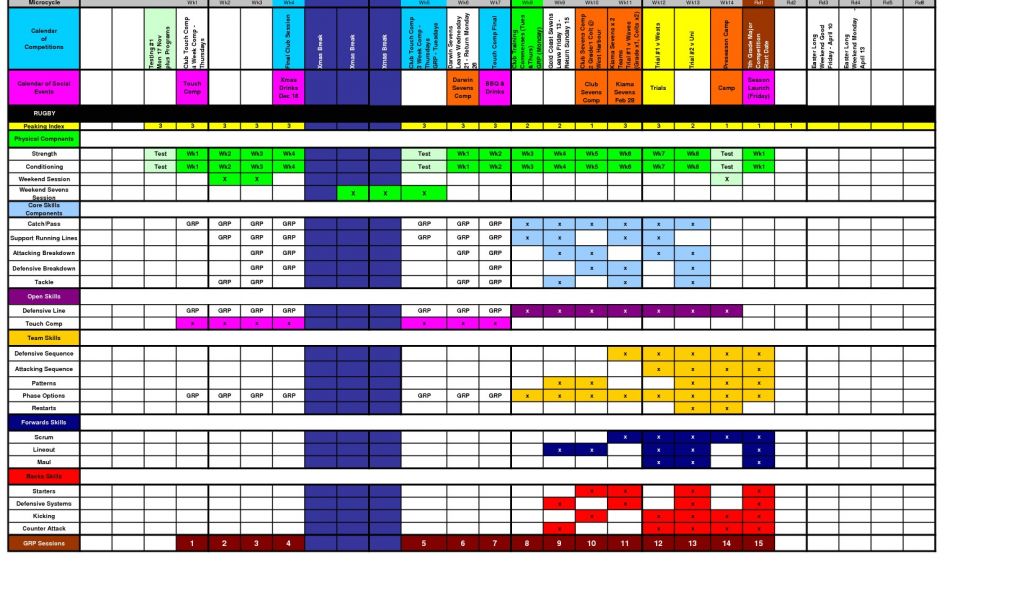 Annual Training Calendar Template Excel Annual Training Plan Template ...