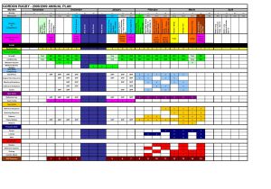 Annual Training Calendar Template Excel Annual Training Plan Template Excel Schedule Template Free