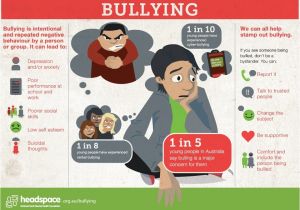 Anti Bullying Brochure Template Bullying Brochures School Projects Brochures Examples On